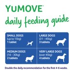 Yumove 2024 dog 120